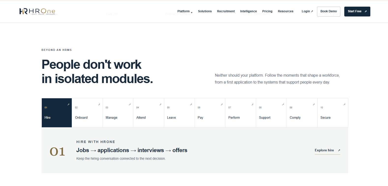 HROne HRMS workforce journey interface