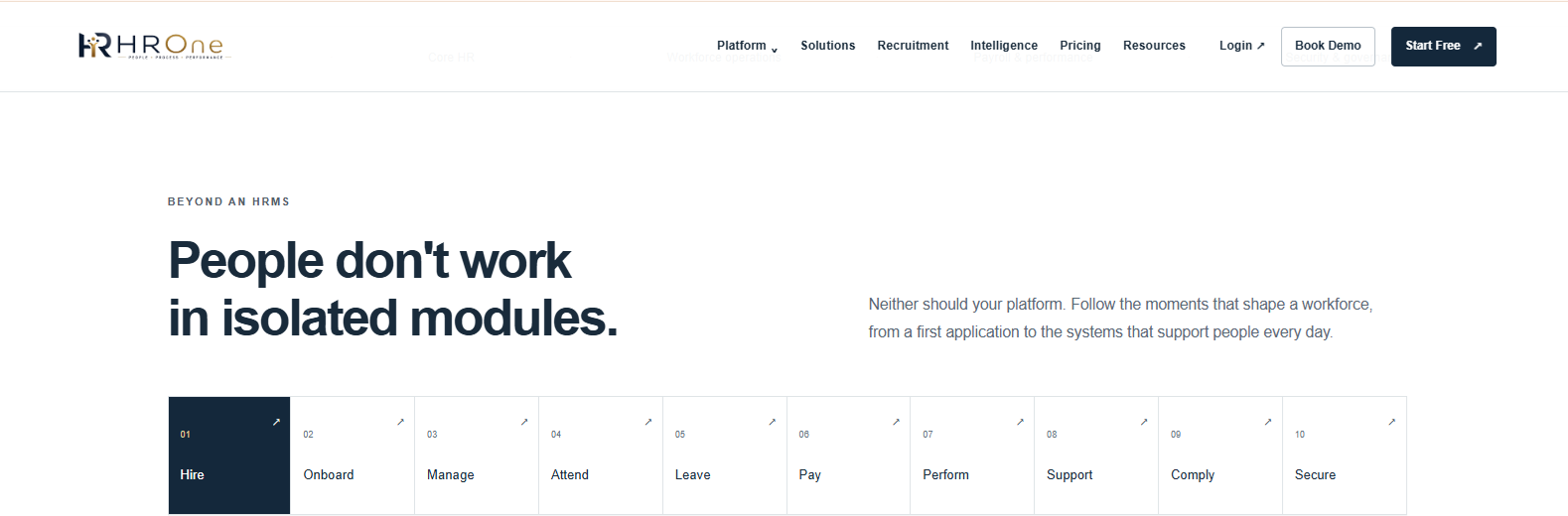 HROne public product website showing the connected workforce platform