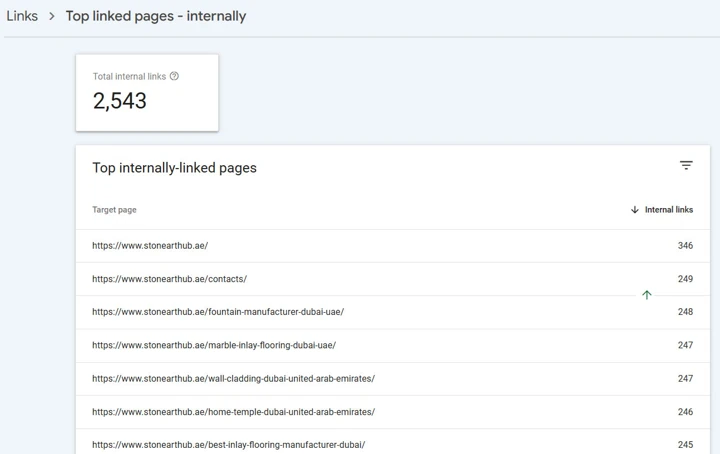 Google Search Console Links report: 2,543 total internal links