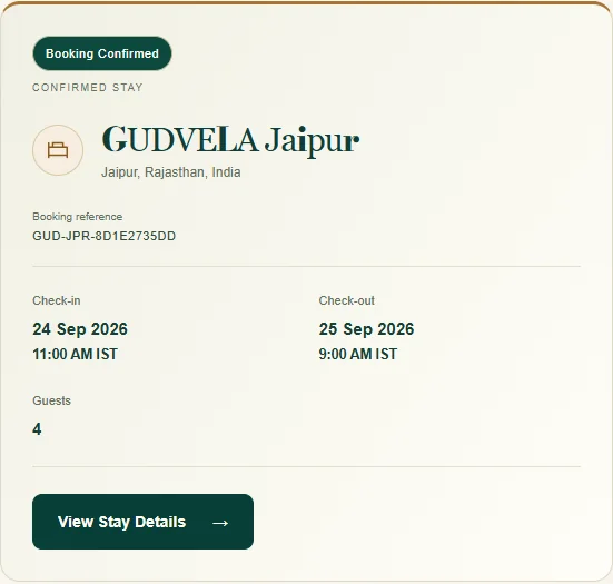 Confirmed GUDVELA Jaipur booking card cropped from My Stays, with dates, four guests and View Stay Details link