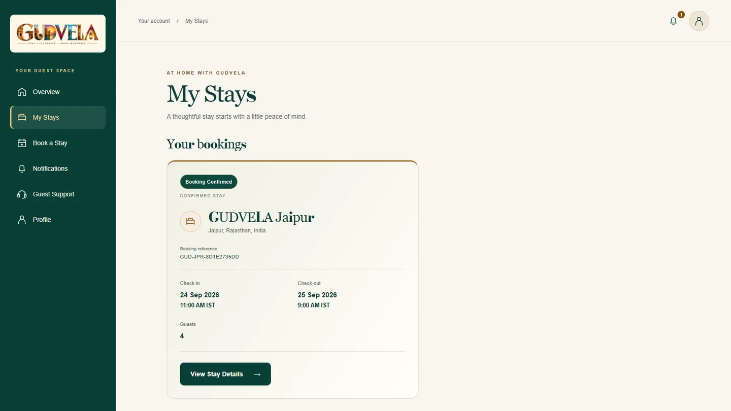 GUDVELA My Stays page showing a confirmed Jaipur stay, booking reference, dates and guest count